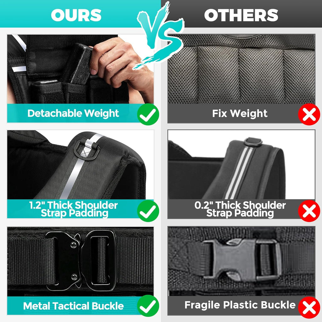 Weighted Vest Men, 35Lb/45Lb Adjustable Rucking Vests for Walking Running | 1.2" Shoulder Padding, High-Vis Reflective Strips, Metal Tactical Buckle, Strength Training Vest for Hiking Workout Fitness