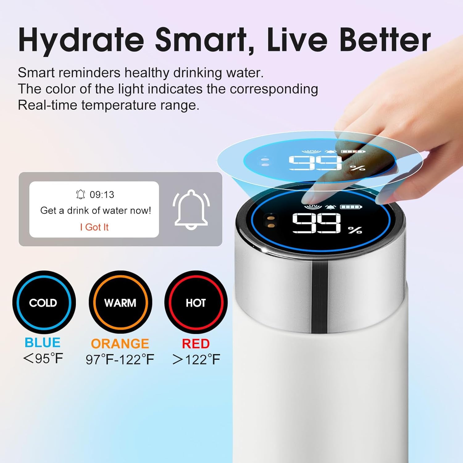 S1 Lite Mini 8.5Oz Insulated Self-Cleaning Water Bottle for Purse | Purse-Ready 8.5Oz Mini Bottle with Auto Self-Cleaning, App & Touchscreen Control, Temp Display and 30-Day Battery Life