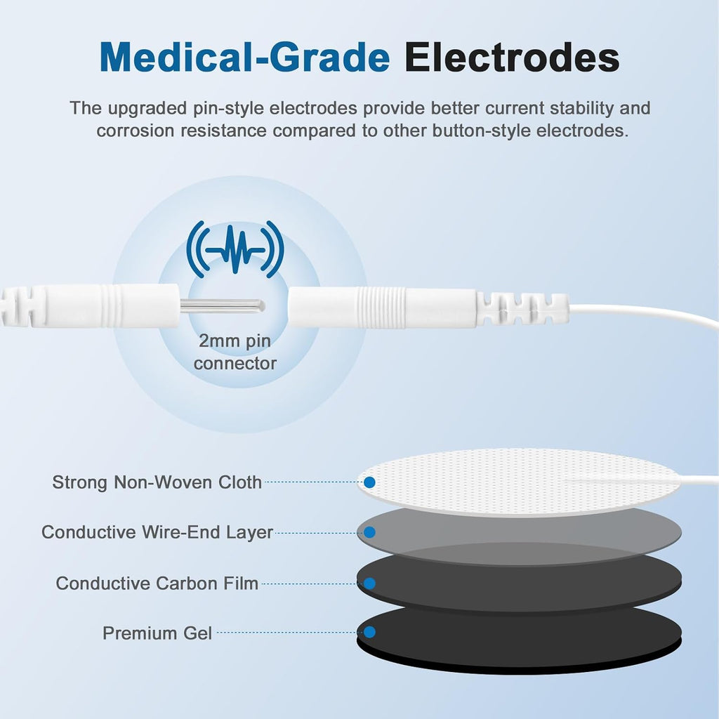 Electroestimulador TENS EMS Pro de 4 canales con pantalla digital a color
