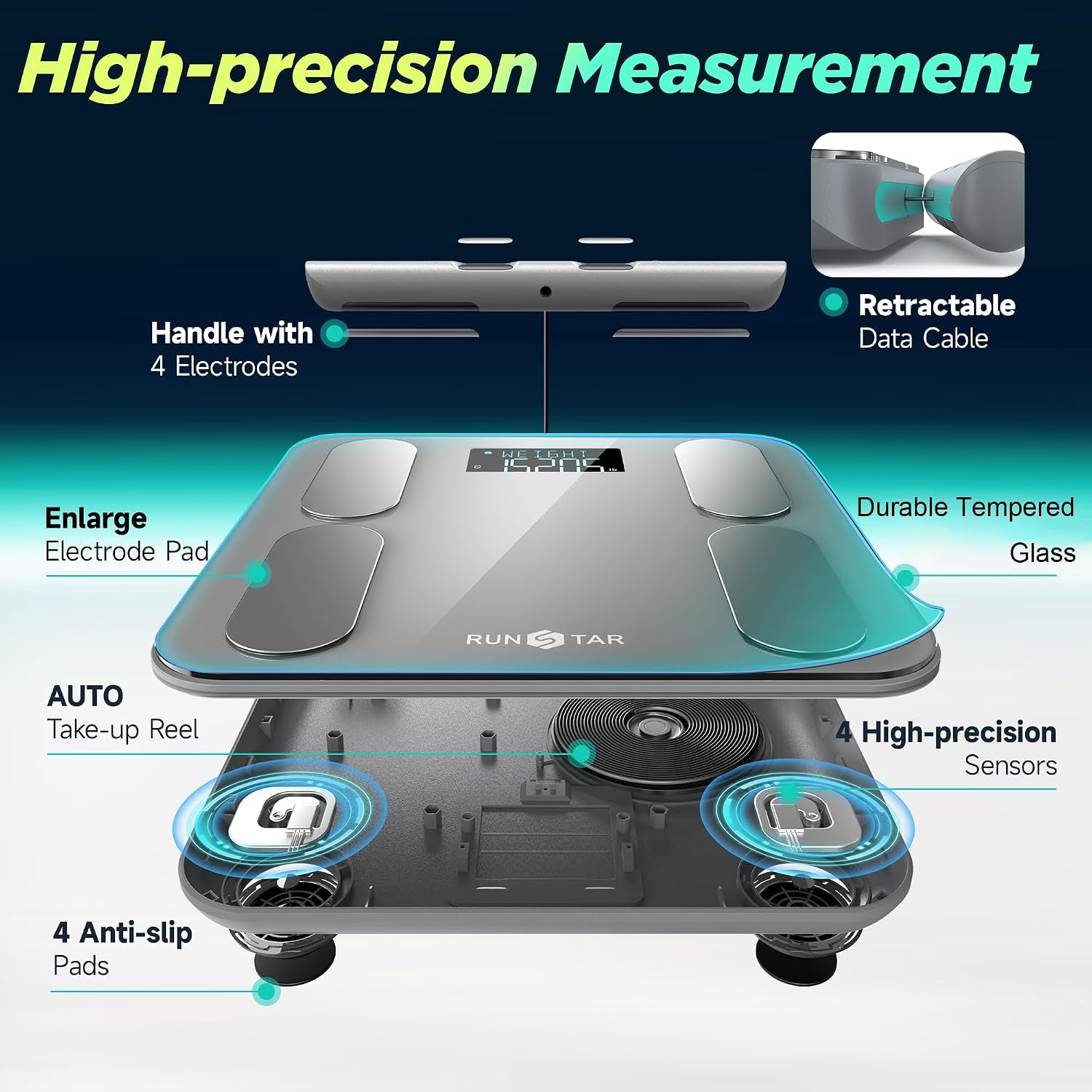 Smart Bathroom Scale for Body Weight and Fat, BMI 28 Body Metrics, Innovative 8-Electrode Digital Scales FSA&HSA Eligible with Voice Prompt Function High Accurate, 8E Scanpro