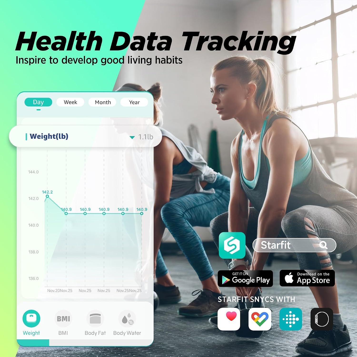 Smart Bathroom Scale for Body Weight and Fat, BMI 28 Body Metrics, Innovative 8-Electrode Digital Scales FSA&HSA Eligible with Voice Prompt Function High Accurate, 8E Scanpro