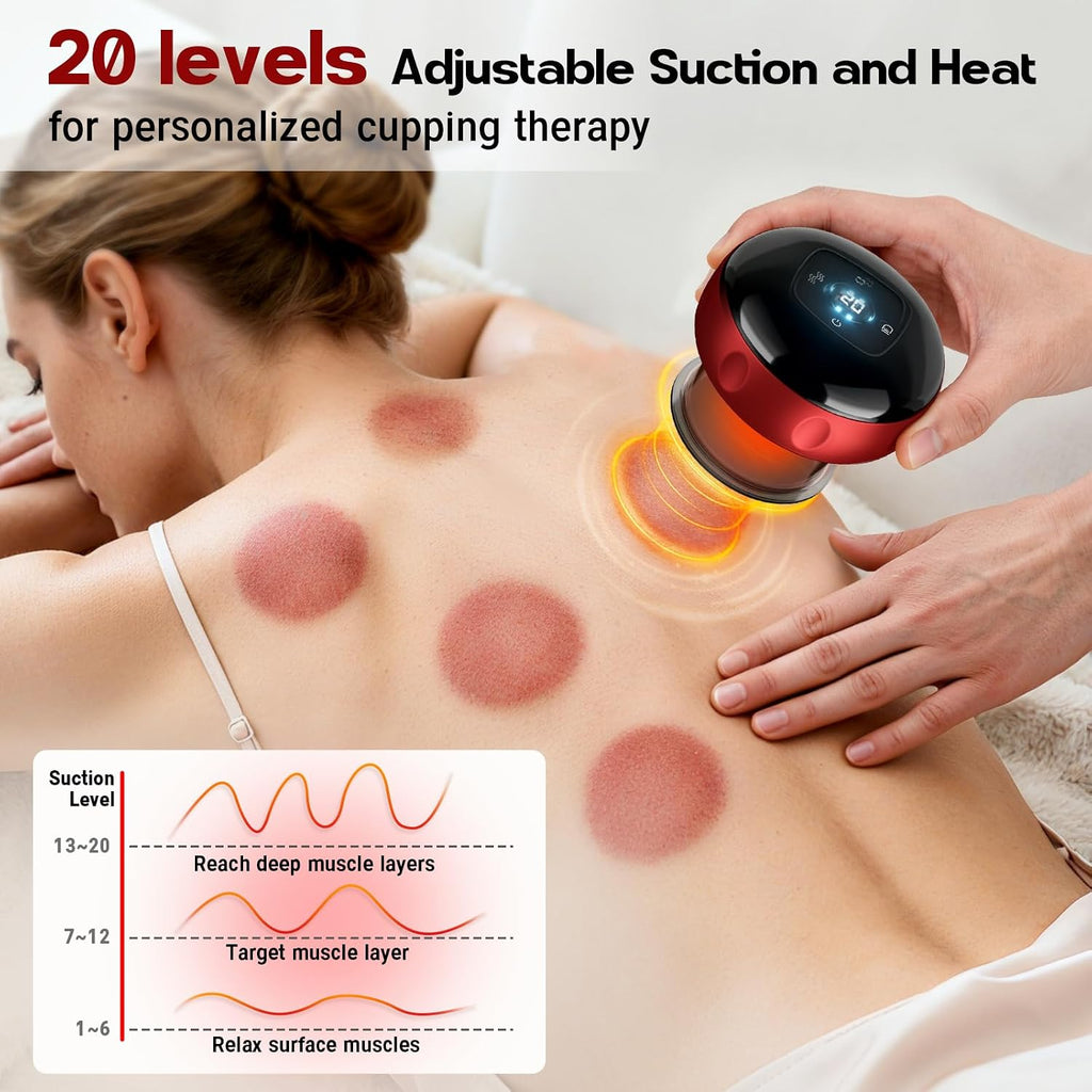 2 Pack Cupping Set, 7-In-1 Smart Cupping Therapy Massager. Red Light Cupping Therapy Set with 2 Modes for Targeted Muscle Soreness,Tighter Skin,Cupping Kit with 20 Levels Suction and Heat and Gua Sha