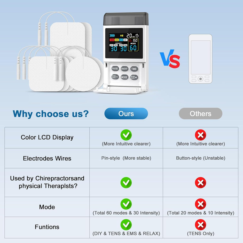 Electroestimulador TENS EMS Pro de 4 canales con pantalla digital a color
