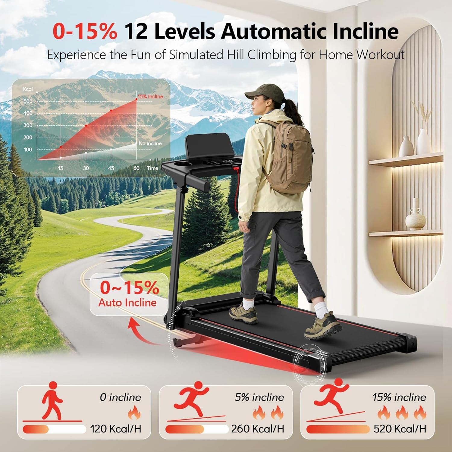 Foldable Walking Pad Treadmill with 0-15% Auto Incline for Home | 0.6-7.5MPH, with Handle Bar, Compact, Portable, 350Lbs Capacity, 3.0HP Low Noise, Running Machine