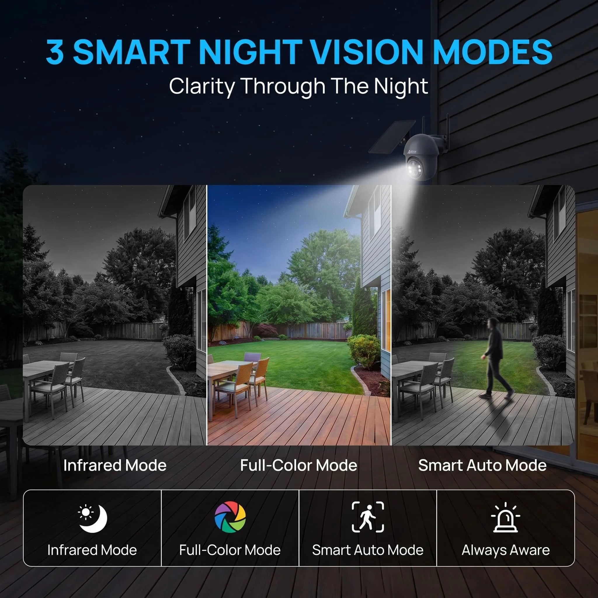 CAMARA INTERPERIE WIFI 4K