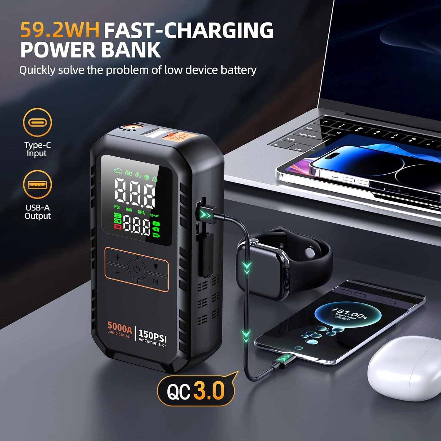 5000A Car Jump Starter with Air Compressor 150PSI Tire Inflator, Portable Battery Booster for Cars, Bike & Motorcycle