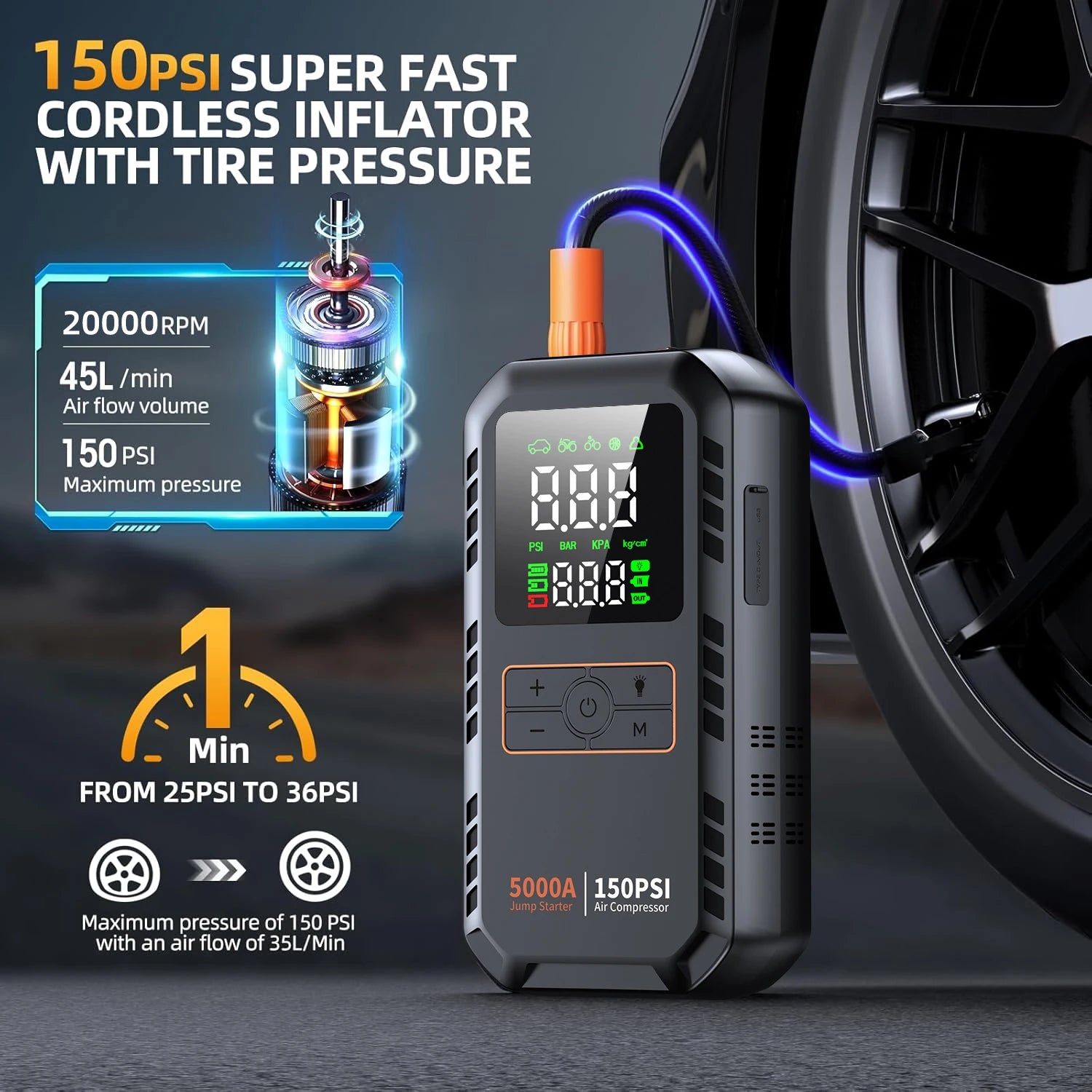 5000A Car Jump Starter with Air Compressor 150PSI Tire Inflator, Portable Battery Booster for Cars, Bike & Motorcycle