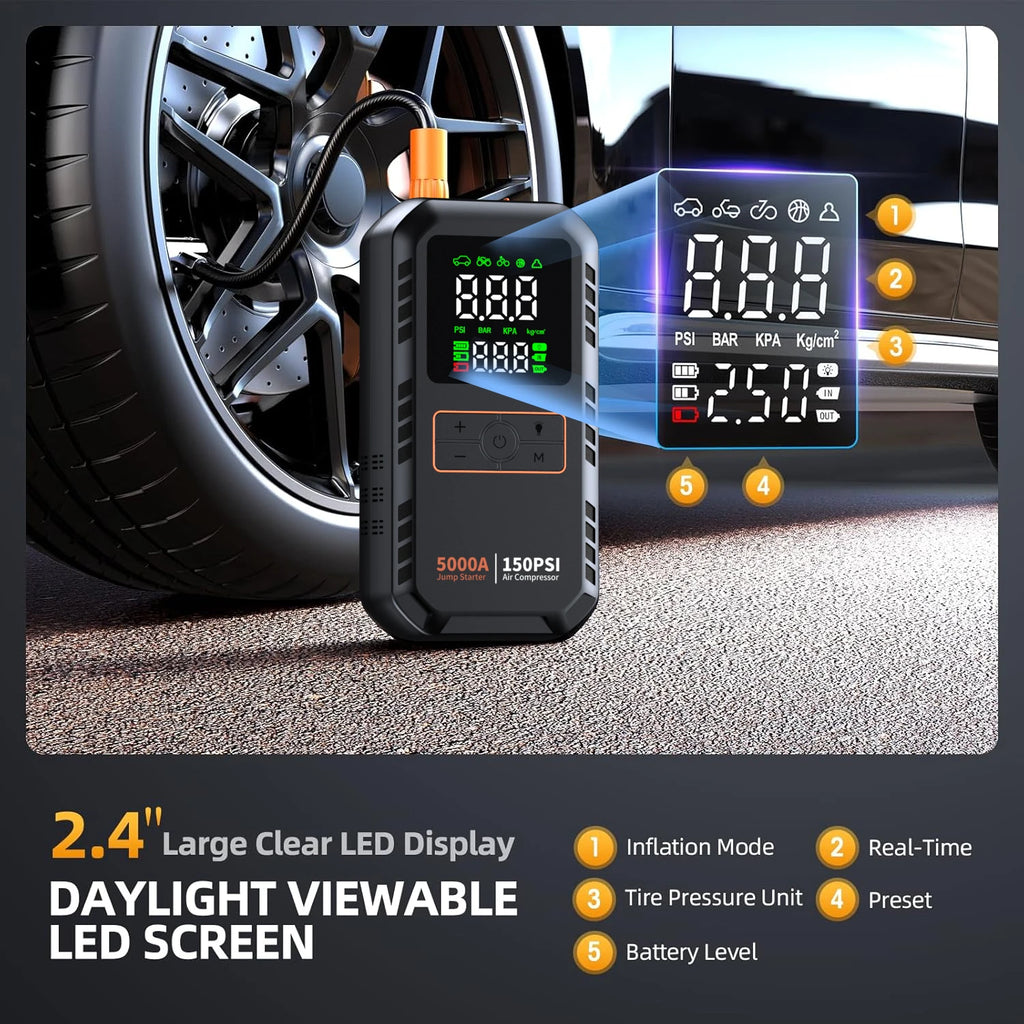 5000A Car Jump Starter with Air Compressor 150PSI Tire Inflator, Portable Battery Booster for Cars, Bike & Motorcycle