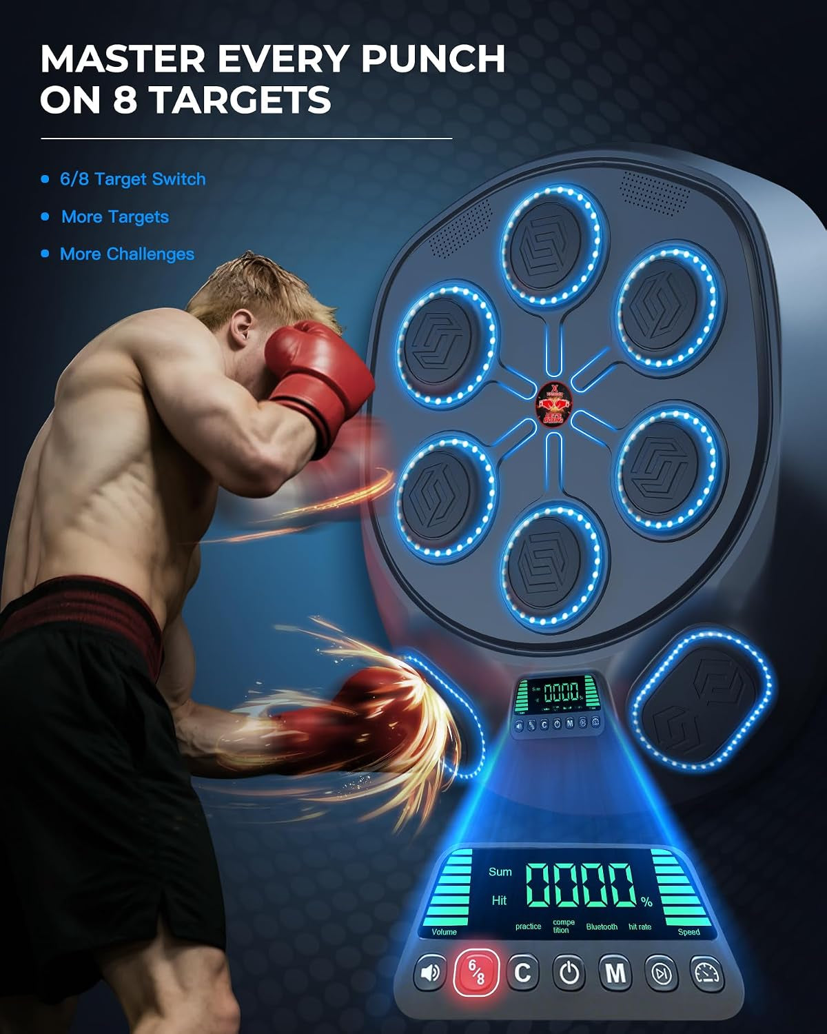 Smart Music Boxing Machine | 8 Target&Interactive Punching Trainer | ABS+EVA+PC Durable Construction | 5 Sensor Chips for Fast Punch Response | Secure Wall Mount | Fun Workout for Kids & Adults