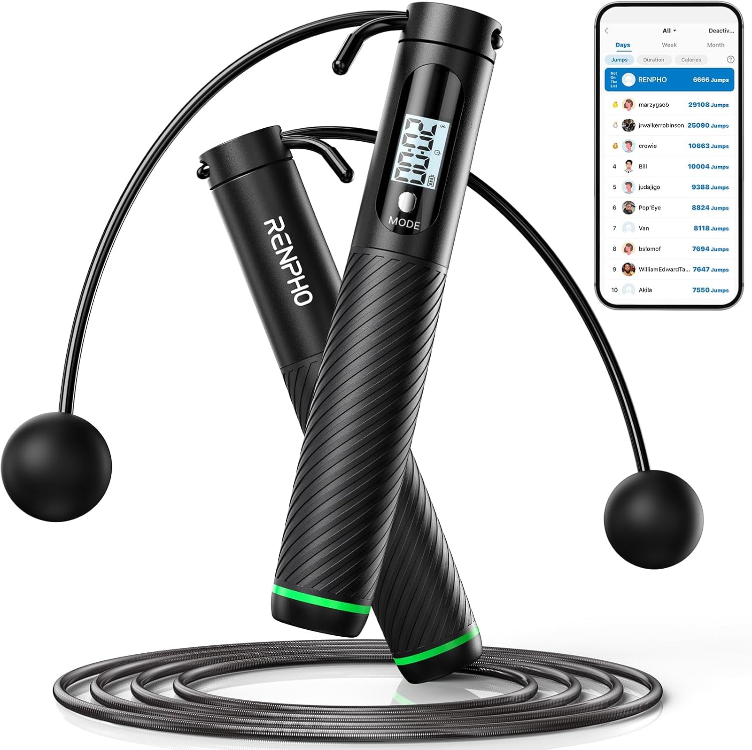 RENPHO Cordless Jump Rope, Weighted Jump Rope with Counter, Jump Ropes for Fitness, Smart Skipping Rope for Crossfit