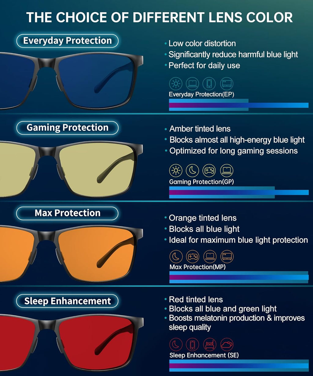 Blue Light Glasses Men, Relieve Eyestrain and Eye Protection, Al-Mg Metal Computer Blue Light Blocking Glasses