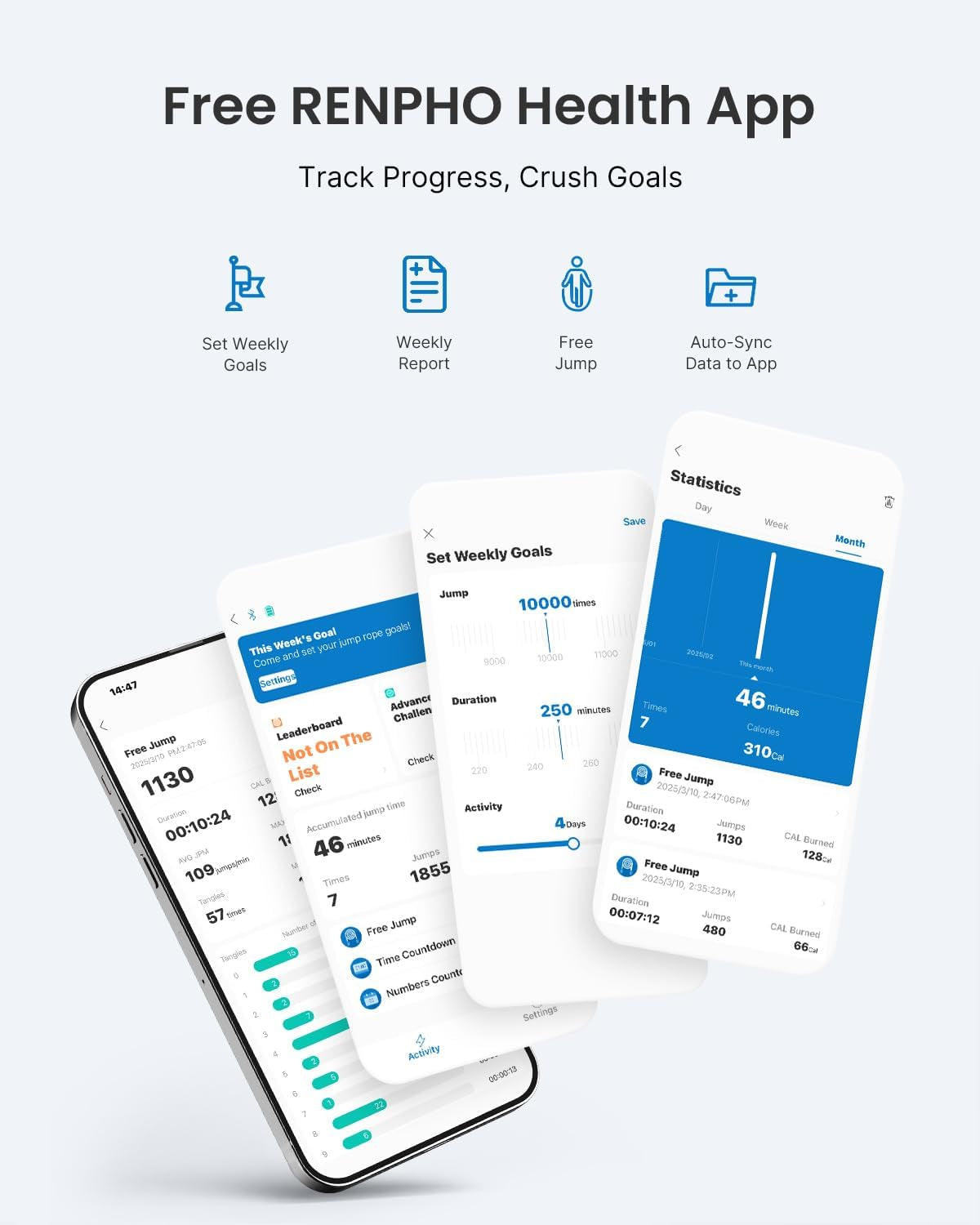 RENPHO Cordless Jump Rope, Weighted Jump Rope with Counter, Jump Ropes for Fitness, Smart Skipping Rope for Crossfit