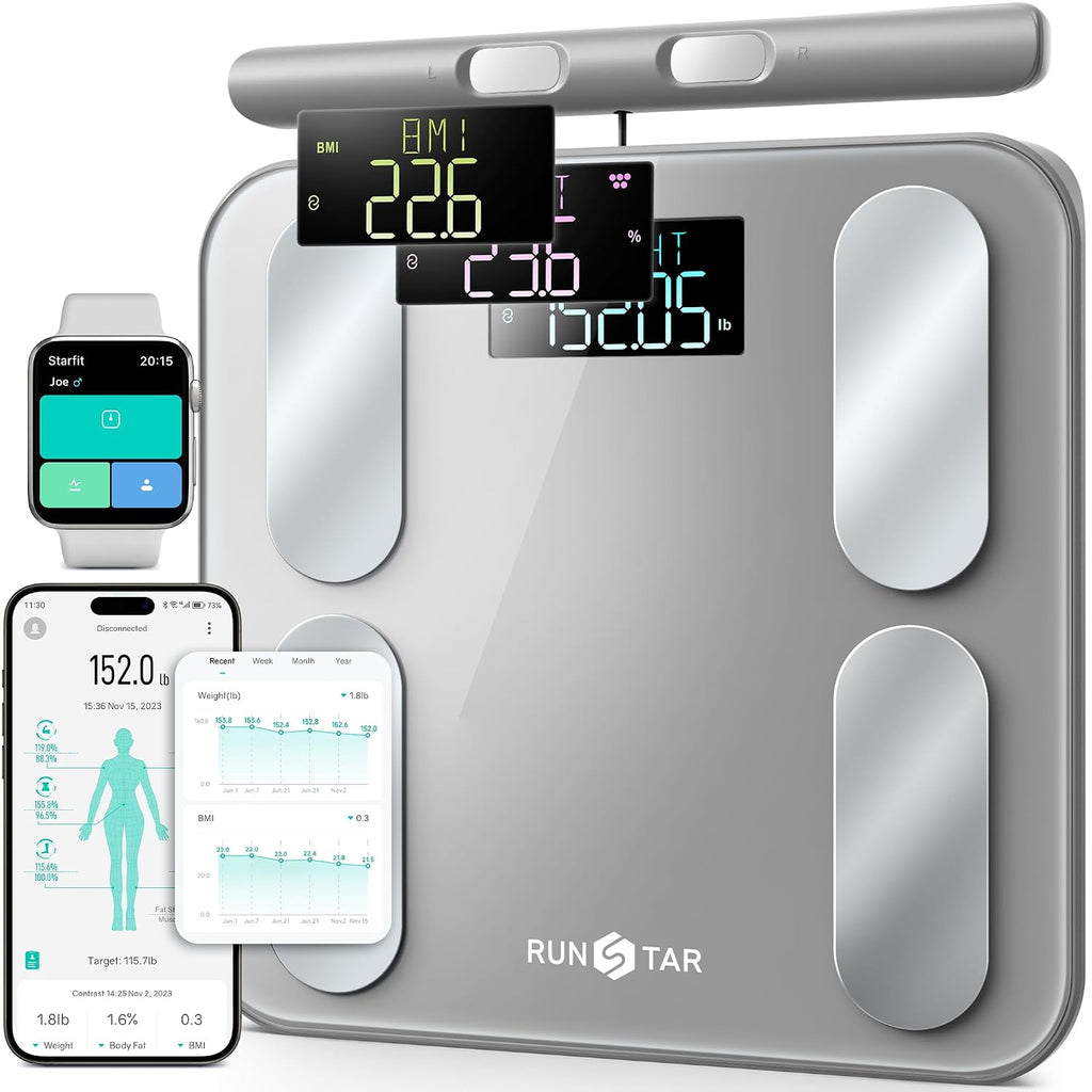 Smart Bathroom Scale for Body Weight and Fat, BMI 28 Body Metrics, Innovative 8-Electrode Digital Scales FSA&HSA Eligible with Voice Prompt Function High Accurate, 8E Scanpro