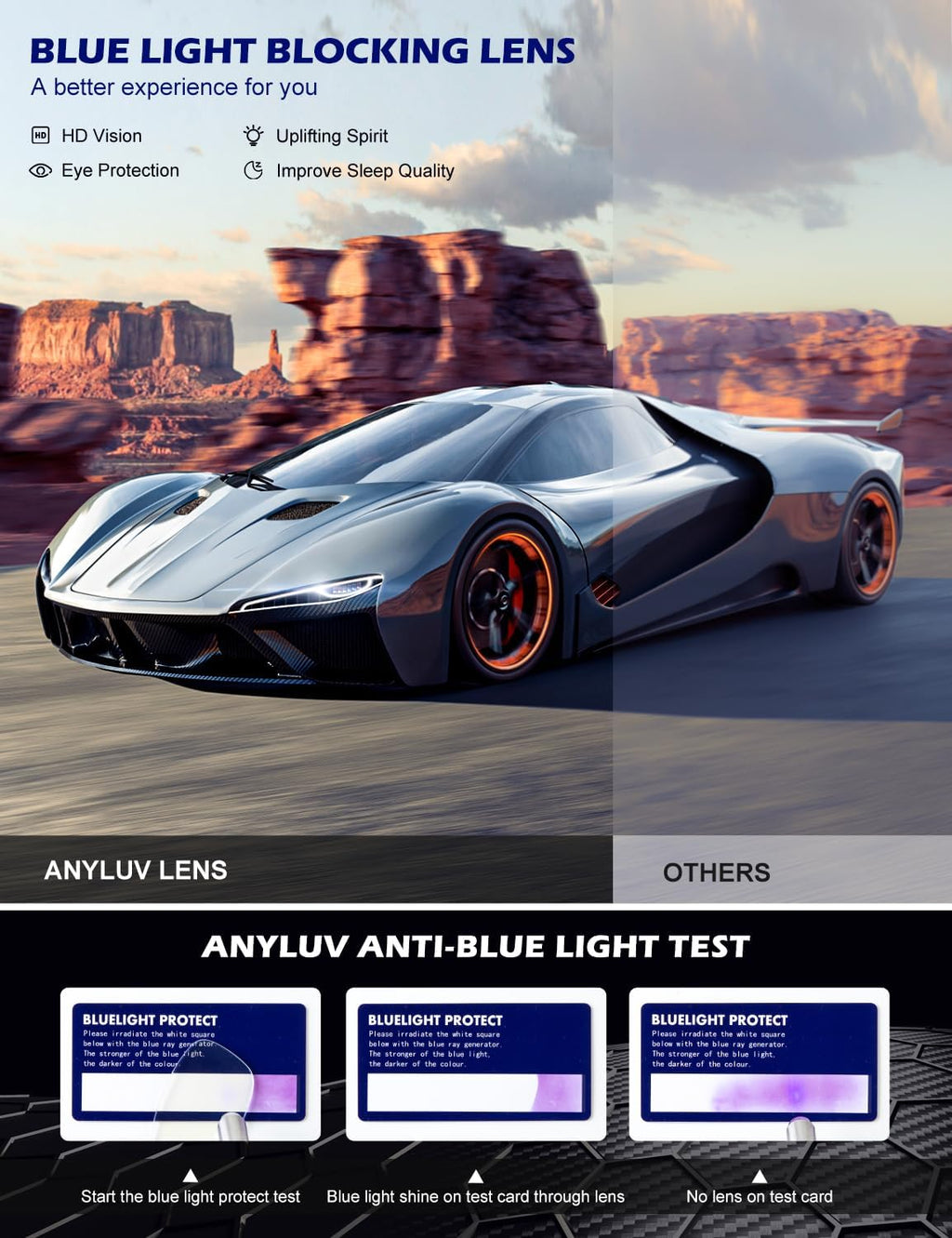 Blue Light Glasses Men, Relieve Eyestrain and Eye Protection, Al-Mg Metal Computer Blue Light Blocking Glasses